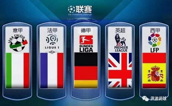 小球员成就